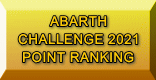 ABARTH CHALLENGE 2021 POINT RANKING